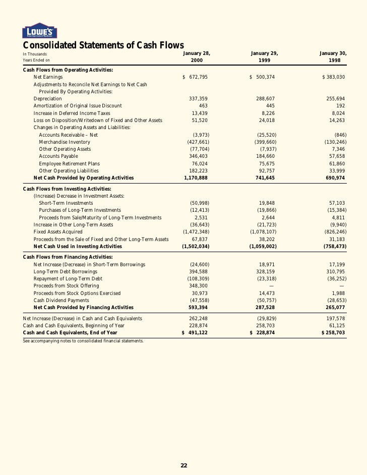Tax effect of stock options exercised