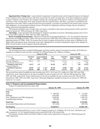 lowe's Annual Report1998