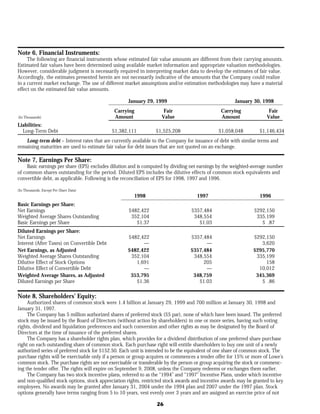 lowe's Annual Report1998