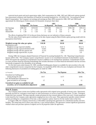 lowe's Annual Report1998
