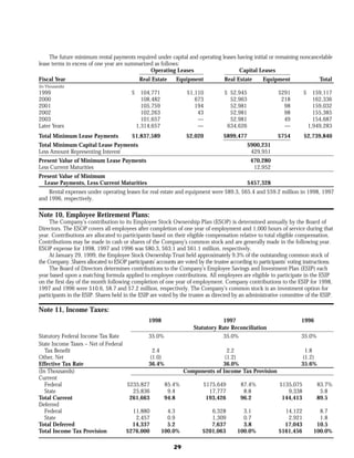 lowe's Annual Report1998