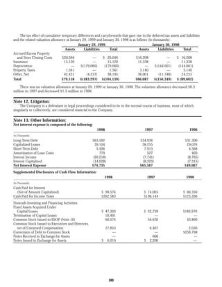lowe's Annual Report1998