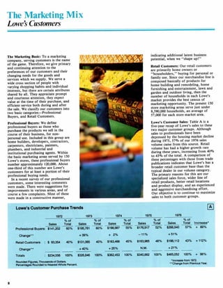 lowe's Annual Report1977