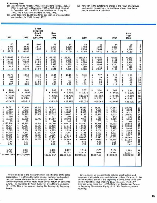 Deducting employee stock options