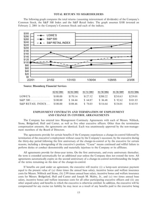 lowe's Proxy Statement 2006