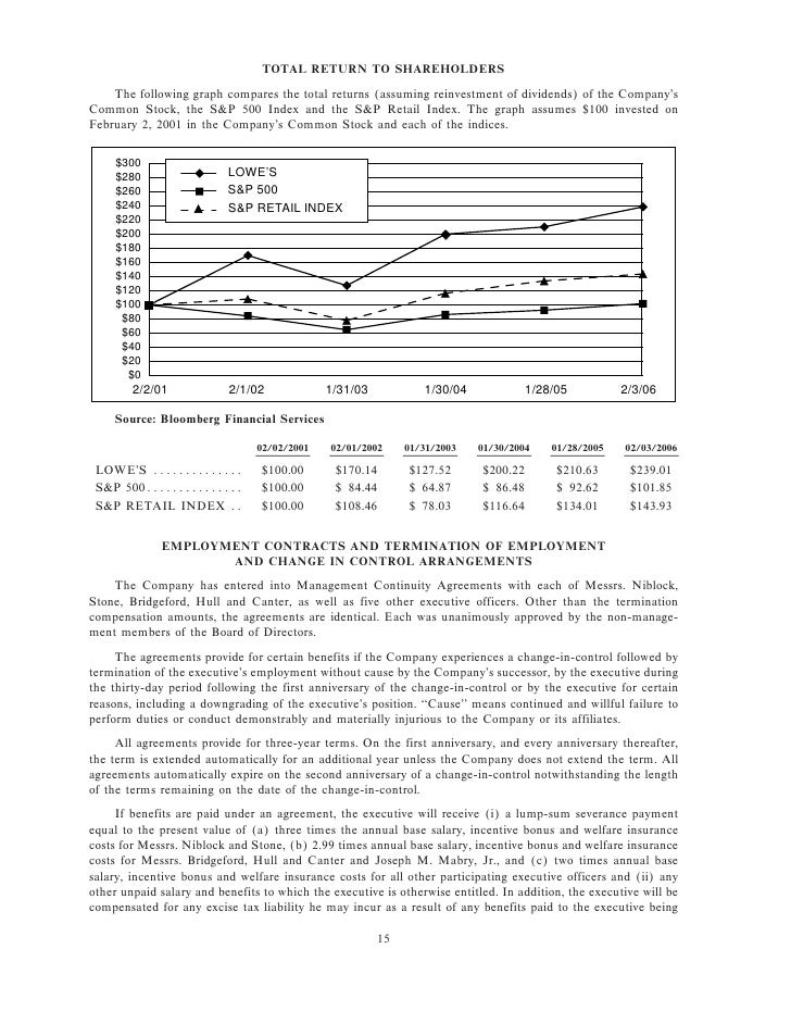 lowe's Proxy Statement 2006 - 웹