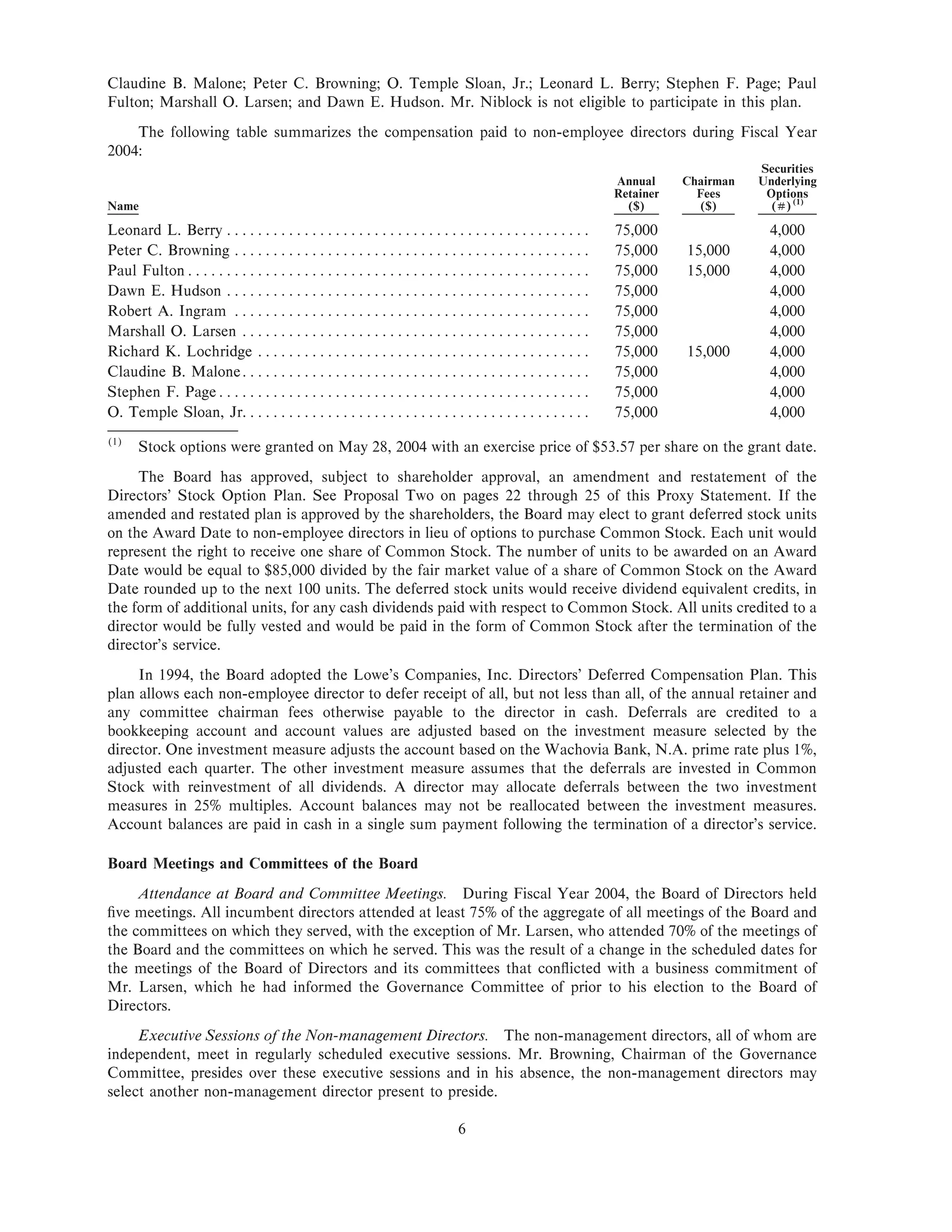 lowe's Proxy Statement 2005