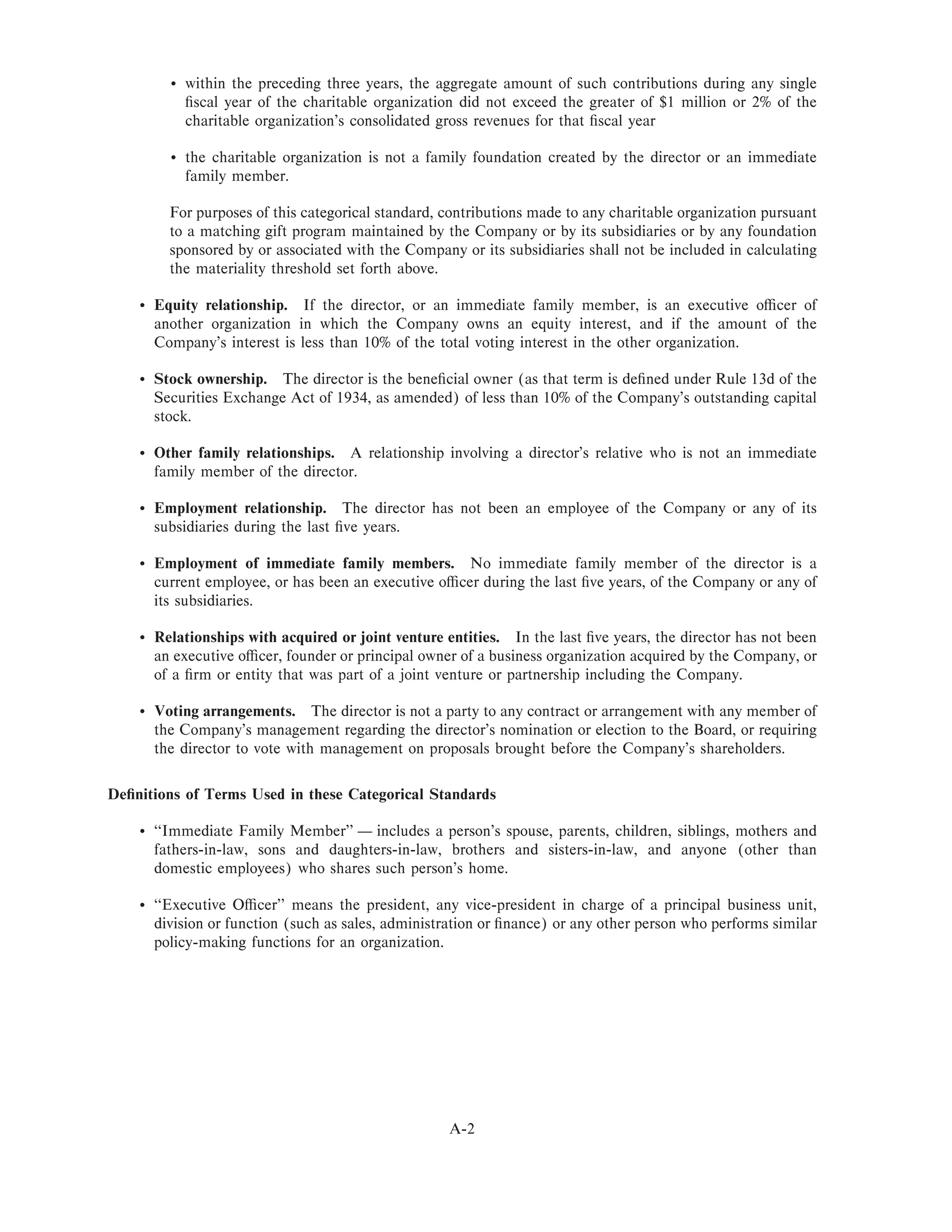 lowe's Proxy Statement 2005