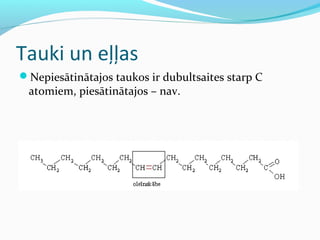 Tauki un eļļas 
Nepiesātinātajos taukos ir dubultsaites starp C 
atomiem, piesātinātajos – nav. 
 