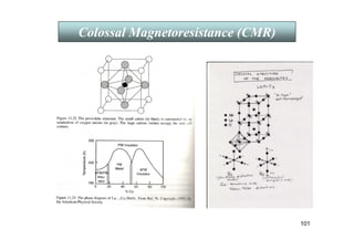 101
Colossal Magnetoresistance (CMR)
 