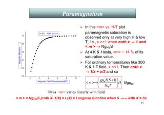 11
 In this m vs. H/T plot
paramagnetic saturation is
observed only at very high H  low
T, i.e., x 1 when coth x →
→
→
→ 1 and
 m  →
→
→
→ NgµBS
 At 4 K  1tesla, m ~ 14 % of its
saturation value.
 For ordinary temperatures like 300
K  1 T field, x 1. Then coth x
→
→
→
→ 1/x + x/3 and so
NgµB.
Paramagnetism
0 2 4 6 8 10
0.0
0.2
0.4
0.6
0.8
1.0
S=3/2 FOR Cr3++
Magnetic
Moments
Magnetic Field/Temperature(B/T)
H
T
k
S
S
g
m
B
B







 +
→

3
)
1
(
µ
Thus m varies linearly with field.
 m  = Ngµ
µ
µ
µBS [coth X- 1/X] = L(X) = Langevin function when S →
→
→
→ ∞
∞
∞
∞ with X = Sx.
 