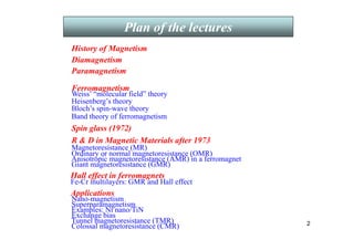 2
Plan of the Talk
History of Magnetism
Diamagnetism
Paramagnetism
Ferromagnetism
Weiss’ “molecular field” theory
Heisenberg’s theory
Bloch’s spin-wave theory
Band theory of ferromagnetism
Spin glass (1972)
R & D in Magnetic Materials after 1973
Magnetoresistance (MR)
Ordinary or normal magnetoresistance (OMR)
Anisotropic magnetoresistance (AMR) in a ferromagnet
Giant magnetoresistance (GMR)
Hall effect in ferromagnets
Fe-Cr multilayers: GMR and Hall effect
Applications
Nano-magnetism
Superparamagnetism
Examples: Ni nano/TiN
Exchange bias
Tunnel magnetoresistance (TMR)
Colossal magnetoresistance (CMR)
Plan of the lectures
 