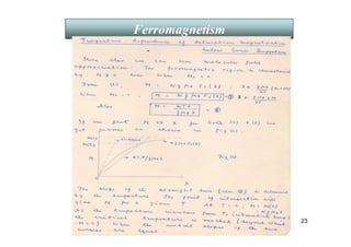 23
Ferromagnetism
 