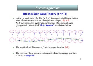 31
Bloch’s Spin-wave Theory (T Tc)
 In the ground state of a FM (at 0 K) the atoms at different lattice
sites have their maximum z-component of spin, Sj
z = S.
As T increases the system is excited out of its ground state
giving rise to sinusoidal “Spin Waves”, as shown below.
Ferromagnetism
 The amplitude of this wave at jth site is proportional to S-Sj
z.
 The energy of these spin waves is quantized and the energy quantum
is called a “magnon”.
 
