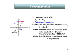 52
Ferromagnetism
 Hysteresis curve M(H)
MS Mr H C
 Permanent magnets:
Ferrites: low cost, classical industrial needs,
H C = 0.4 T.
NdFeB: miniaturization, actuators for read/
write heads, H C = 1.5 T, very
high energy product = 300 kJ/m3.
AlNiCo  SmCo: Higher price/energy, used
if irreplaceable.
 