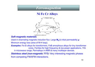 53
Ferromagnetism
Soft magnetic materials
Used in channeling magnetic induction flux: Large MS  initial permeability µ
Minimum energy loss (area of M-H loop).
Examples: Fe-Si alloys for transformers, FeB amorphous alloys for tiny transformer
cores, Ferrites for high frequency  low power applications, YIG
in microwave range, Permalloys in AMR  many multilayer devices.
Stainless steel (non-magnetic ???): Very interesting magnetic phases
from competing FM/AFM interactions.
Ni Fe Cr Alloys
 
