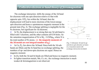 55
Collective-electron or band theory of ferromagnetism
The exchange interaction shifts the energy of the 3d band
for electrons with one spin direction relative to that with
opposite spin. If EF lies within the 3d band, then the
displacement will lead to more electrons of the lower-energy
spin direction and hence a spontaneous magnetic moment in the
ground state (Fig. 2). The exchange splitting is negligible for the
4s electrons, but significant for 3d electrons.
 In Ni, the displacement is so strong that one 3d sub-band is
filled with 5 electrons, and the other contains all 0.54 holes. So
the saturation magnetization of Ni is MS = 0.54NµB, where N is
the total number of Ni atoms. ⇒
⇒
⇒
⇒ the magnetic moments of
the 3d metals are not integral number of µ
µ
µ
µB!
 In Cu, EF lies above the 3d band. Since both the 3d sub-
bands are filled, and the 4s band has no exchange-splitting, the
numbers of up- and down-spin electrons are equal. Hence no
magnetic moment.
Fig. 2: Schematic 3d and 4s up-
and down-spin densities of states
in a transition metal with
exchange interaction included.
 In Zn, both the 3d and 4s bands are filled and hence no magnetic moment.
 In lighter transition metals, Mn, Cr, etc., the exchange interaction is much
weaker  ferromagnetism is not observed.
 
