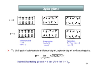 59
Spin glass
 To distinguish between an antiferromagnet, a paramagnet and a spin glass.
t = 0
t = ∞
Neutron scattering gives m = 0 but Q ≠
≠
≠
≠ 0 for T  Tg .
 
