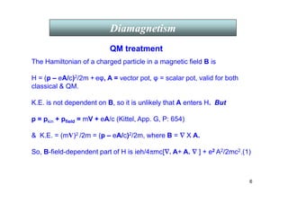 6
Diamagnetism
QM treatment
The Hamiltonian of a charged particle in a magnetic field B is
H = (p – eA/c)2/2m + eφ, A = vector pot, φ = scalar pot, valid for both
classical  QM.
K.E. is not dependent on B, so it is unlikely that A enters H. But
p = pkin + pfield = mV + eA/c (Kittel, App. G, P: 654)
 K.E. = (mV)2 /2m = (p – eA/c)2/2m, where B = ∇
∇
∇
∇ X A.
So, B-field-dependent part of H is ieh/4πmc[∇
∇
∇
∇. A+ A. ∇
∇
∇
∇ ] + e2 A2/2mc2.(1)
 