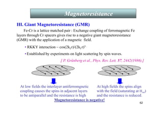 62
• RKKY interaction ~ cos(2kf r)/(2kf r)3 .
• Established by experiments on light scattering by spin waves.
[ P. Grünberg et al., Phys. Rev. Lett. 57, 2442(1986).]
At high fields the spins align
with the field (saturating at Hsat)
and the resistance is reduced.
Magnetoresistance is negative!
At low fields the interlayer antiferromgnetic
coupling causes the spins in adjacent layers
to be antiparallel and the resistance is high
III. Giant Magnetoresistance (GMR)
Fe-Cr is a lattice matched pair : Exchange coupling of ferromagnetic Fe
layers through Cr spacers gives rise to a negative giant magnetoresistance
(GMR) with the application of a magnetic field.
Introduction
Magnetoresistance
 