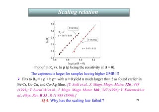 5.6 5.8 6.0 6.2
0.0
0.3
0.6
0.9
1.2
1.5
F10(30L)
n = 3.45 ± 0.11
F10(10L)
n = 3.07 ± 0.04
Rs
~ ρ
n
ln
R
s
ln ρ (at B = 0)
Plot of ln Rs vs. ln ρ (ρ being the resistivity at B = 0).
Q 4. Why has the scaling law failed ?
Scaling relation
Scaling relation
 Fits to RS = a ρ + b ρn with a = 0 yield n much larger than 2 as found earlier in
Fe-Cr, Co-Cu, and Co-Ag films. [Y. Aoki et al., J. Magn. Magn. Mater. 126 , 448
(1993); T. Lucin´ski et al., J. Magn. Magn. Mater. 160 , 347 (1996); V. Korenivski et
al., Phys. Rev. B 53 , R 11 938 (1996).]
The exponent is larger for samples having higher GMR !!!
77
 