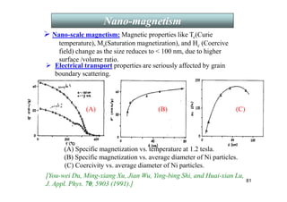 81
 Nano-scale magnetism: Magnetic properties like Tc(Curie
temperature), Ms(Saturation magnetization), and Hc (Coercive
field) change as the size reduces to  100 nm, due to higher
surface /volume ratio.
(A) (B) (C)
(A) Specific magnetization vs. temperature at 1.2 tesla.
(B) Specific magnetization vs. average diameter of Ni particles.
(C) Coercivity vs. average diameter of Ni particles.
[You-wei Du, Ming-xiang Xu, Jian Wu, Ying-bing Shi, and Huai-xian Lu,
J. Appl. Phys. 70, 5903 (1991).]
 Electrical transport properties are seriously affected by grain
boundary scattering.
Nano-magnetism
 