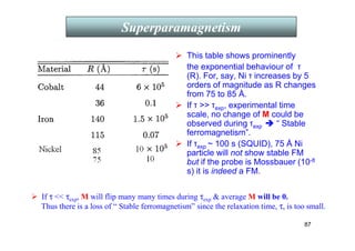 87
 This table shows prominently
the exponential behaviour of τ
(R). For, say, Ni τ increases by 5
orders of magnitude as R changes
from 75 to 85 Å.
 If τ  τexp, experimental time
scale, no change of M could be
observed during τexp  “ Stable
ferromagnetism”.
 If τexp ~ 100 s (SQUID), 75 Å Ni
particle will not show stable FM
but if the probe is Mossbauer (10-8
s) it is indeed a FM.
Superparamagnetism
 If τ  τexp, M will flip many many times during τexp  average M will be 0.
Thus there is a loss of “ Stable ferromagnetism” since the relaxation time, τ, is too small.
 