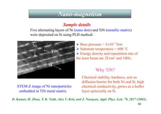 92
Sample details
D. Kumar, H. Zhou, T. K. Nath, Alex V. Kvit, and J. Narayan, Appl. Phys. Lett. 79, 2817 (2001).
 Base pressure = 5×10-7 Torr
 Substrate temperature = 600 ˚C
 Energy density and repeatition rate of
the laser beam are 2J/cm2 and 10Hz.
Five alternating layers of Ni (nano dots) and TiN (metallic matrix)
were deposited on Si using PLD method:
TiN
Ni
STEM-Z image of Ni nanoparticles
embedded in TiN metal matrix.
Si
Why TiN?
Chemical stability, hardness, acts as
diffusion barrier for both Ni and Si, high
electrical conductivity, grows as a buffer
layer epitaxially on Si.
Nano-magnetism
 