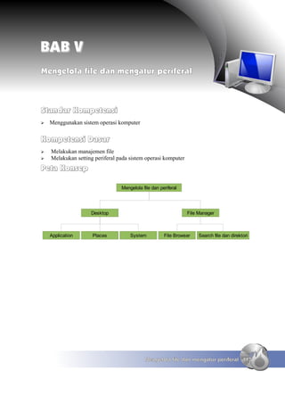 TIK SMA Kelas 10 Semester 1