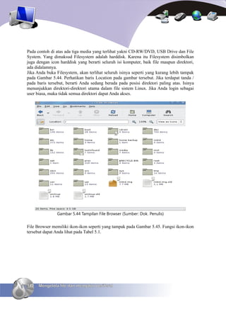 TIK SMA Kelas 10 Semester 1