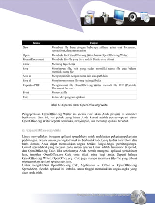 TIK SMA Kelas 10 Semester 1