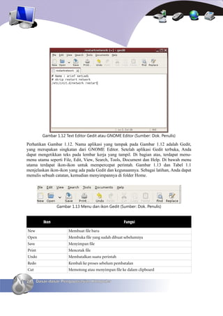 TIK SMA Kelas 10 Semester 1