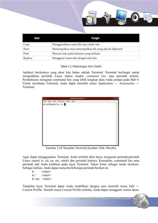 TIK SMA Kelas 10 Semester 1