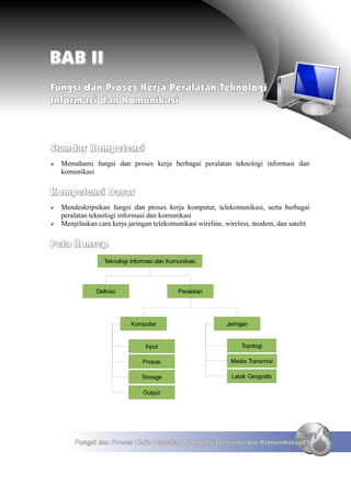 TIK SMA Kelas 10 Semester 1
