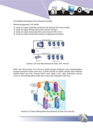 TIK SMA Kelas 10 Semester 1