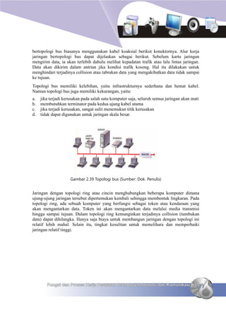 TIK SMA Kelas 10 Semester 1