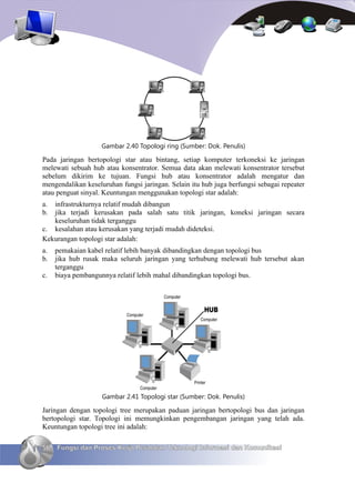 TIK SMA Kelas 10 Semester 1