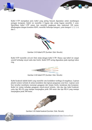 TIK SMA Kelas 10 Semester 1
