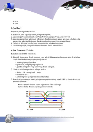 TIK SMA Kelas 10 Semester 1