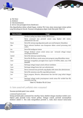 TIK SMA Kelas 10 Semester 1