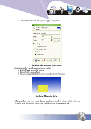 TIK SMA Kelas 12 Semester 1