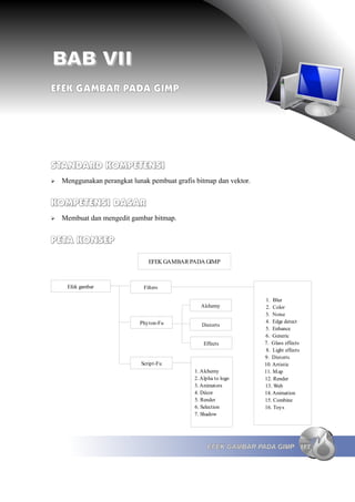 TIK SMA Kelas 12 Semester 1