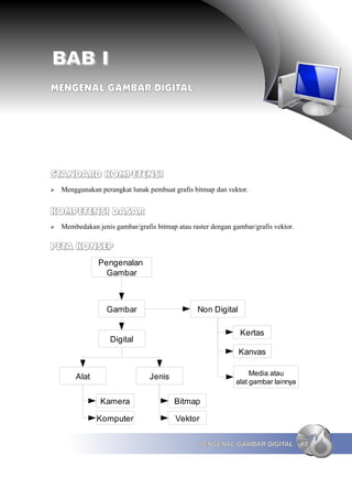 TIK SMA Kelas 12 Semester 1