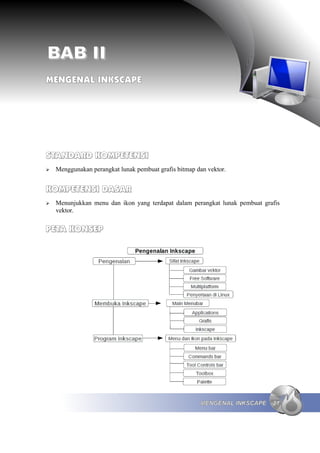 TIK SMA Kelas 12 Semester 1