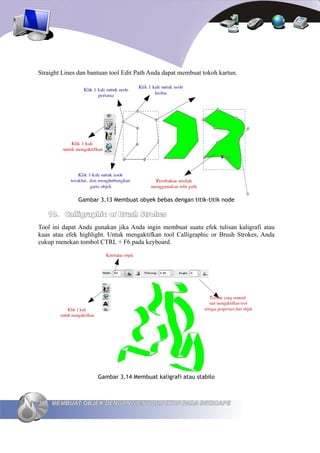 TIK SMA Kelas 12 Semester 1
