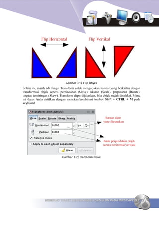 TIK SMA Kelas 12 Semester 1