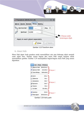 TIK SMA Kelas 12 Semester 1