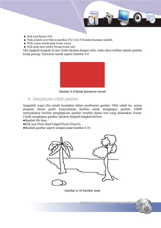 TIK SMA Kelas 12 Semester 1