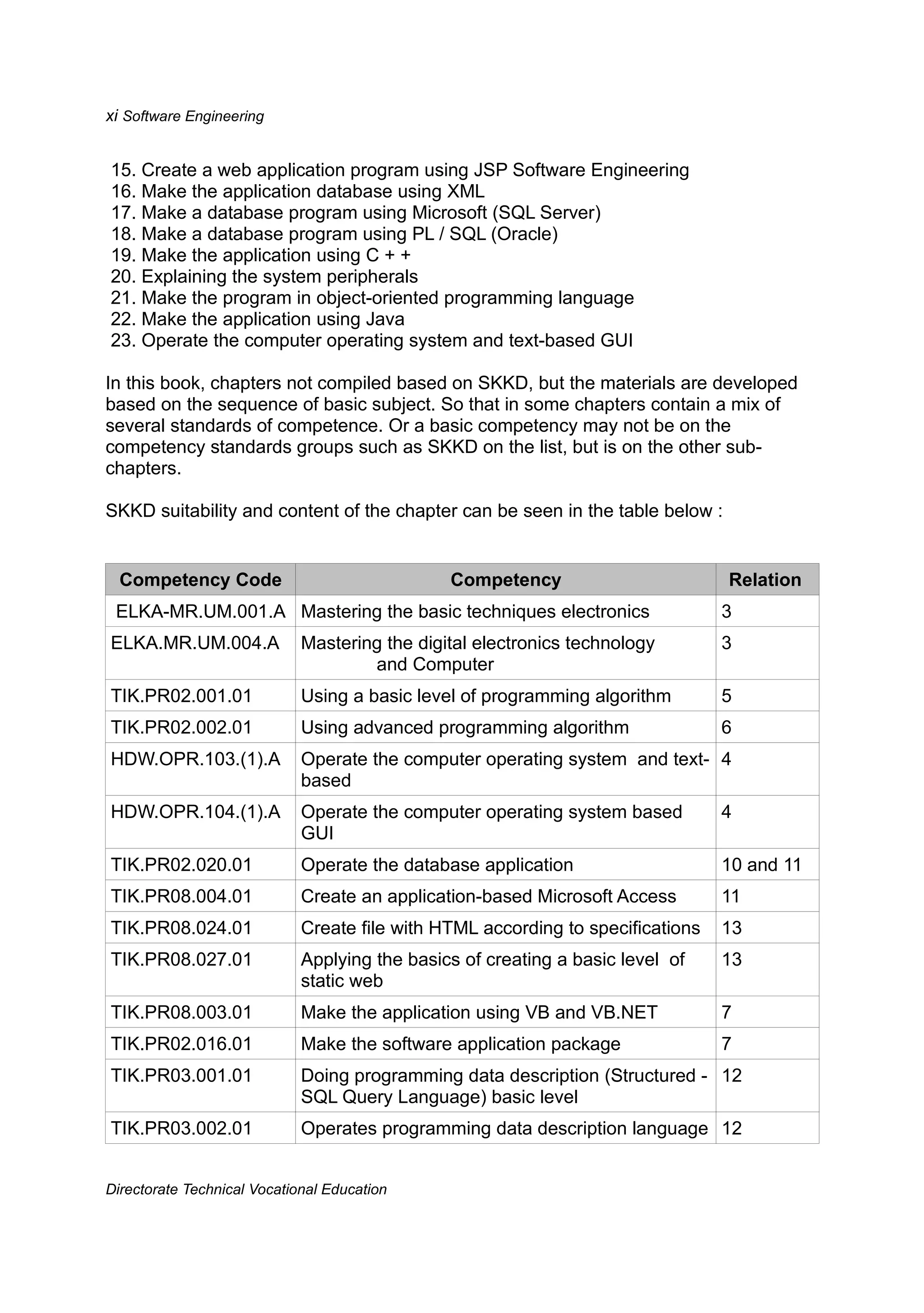 Rekayasa perangkat lunak(Jilid2)