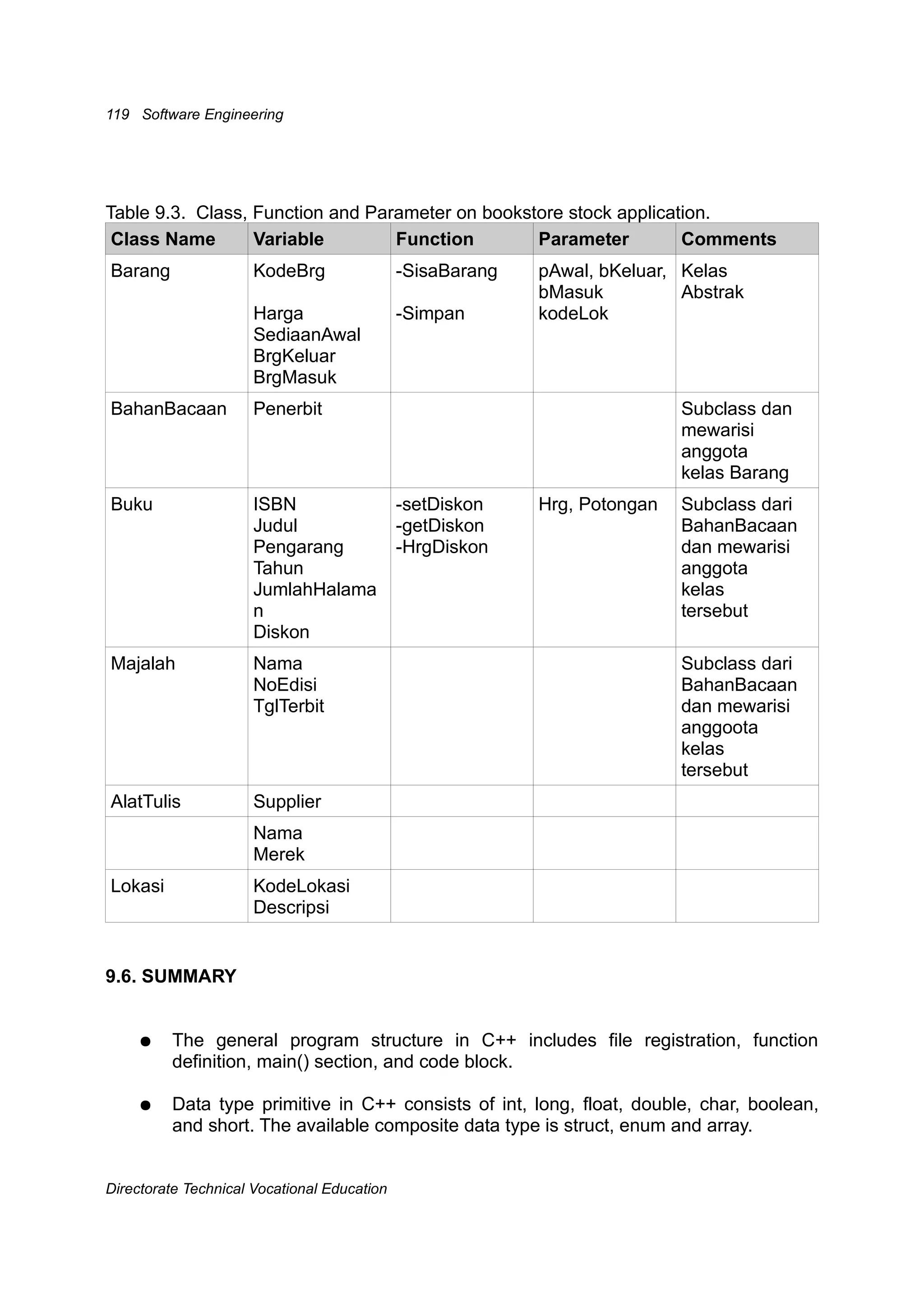 Rekayasa perangkat lunak(Jilid2)